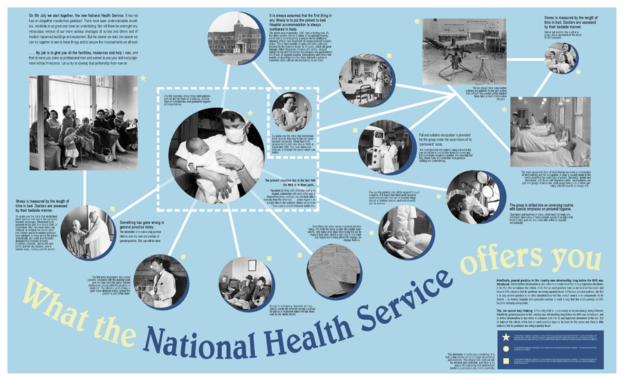 NHS poster