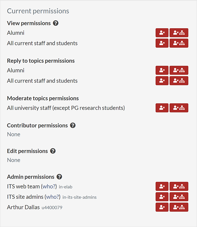 The 'Current permissions' section