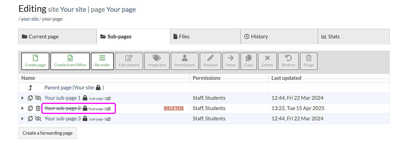 The 'Sub-pages' tab, with the link to a deleted page highlighted